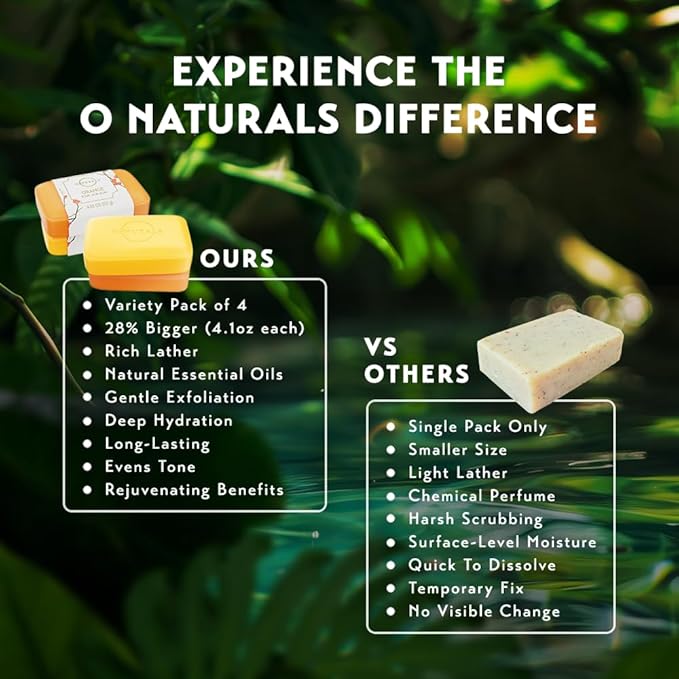 O NATURALS 100% Natural Bar Soap - Gift Set - Organic Ingredients & Essential Oils - Spa Gifts for Women & Men, Body Wash & Face Soap - 4PC Kojic Acid Turmeric Soap