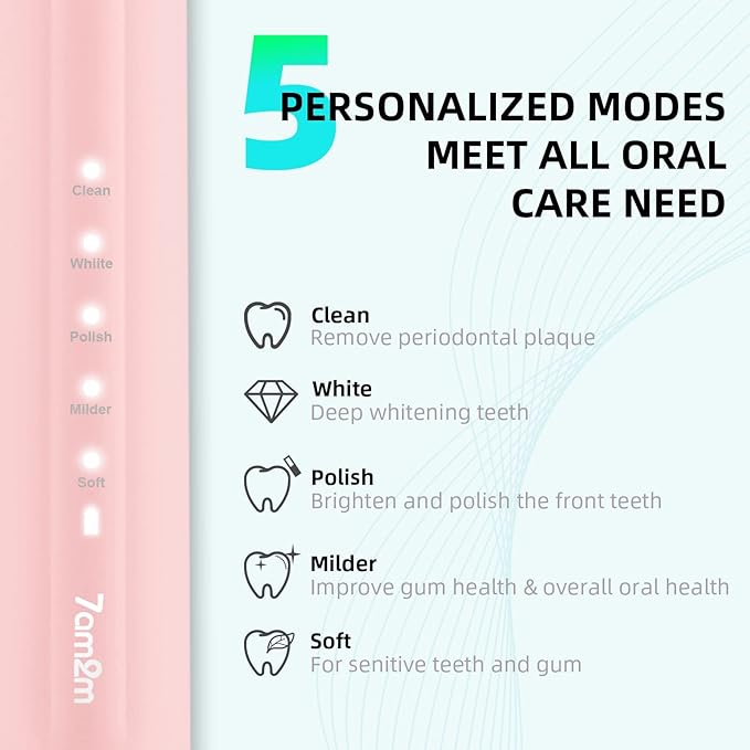 7AM2M Sonic Electric Toothbrush for Adults and Kids with 8 Brush Heads and Travel Case,5 Modes with 2 Minutes Build in Smart Timer, One Charge Use for 90 Days, Rechargeable Toothbrushes(Pink)