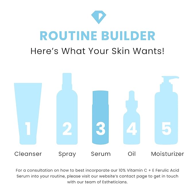 Timeless Skin Care Vitamin C Serum with Vitamin E & Ferulic Acid - Brightening Serum - for Oily & Dry Skin - Fragrance-Free - 1.7 Fl Oz