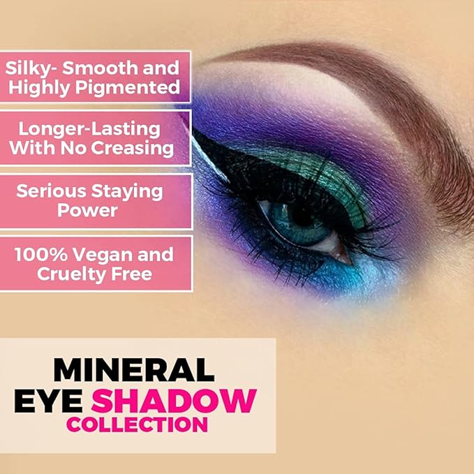 Concrete Minerals Eyeshadow, Silky- Smooth and Highly Pigmented, Longer-Lasting With No Creasing, 100% Vegan and Cruelty Free, Handmade in USA, 8 Grams Loose Mineral Powder (Peacock)