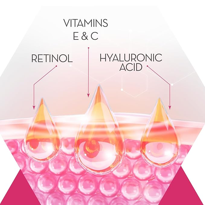 Cicatricure Anti Wrinkle Face & Neck Cream, 3-in-1 Facial Moisturizer with Retinol, Vitamin E & Q Acetyl 10, Hydrating Anti Aging Skin Care, 2.1 Ounces