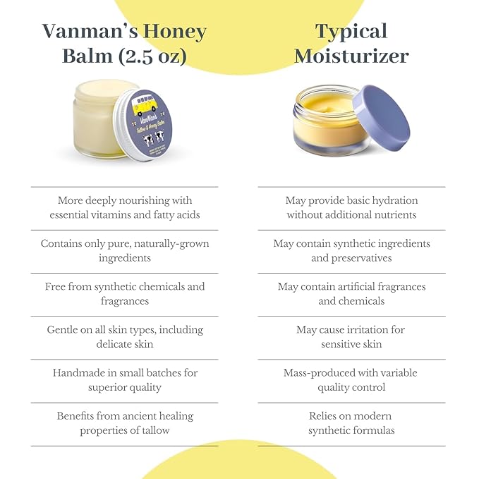 Vanman's Tallow and Honey Balm With No Added Scent - Beef Tallow Face Moisturizer with Grass-Fed/Finished Beef Tallow for Skin, Organic Raw Honey and Beeswax, Cold Pressed Olive Oil - 2 oz