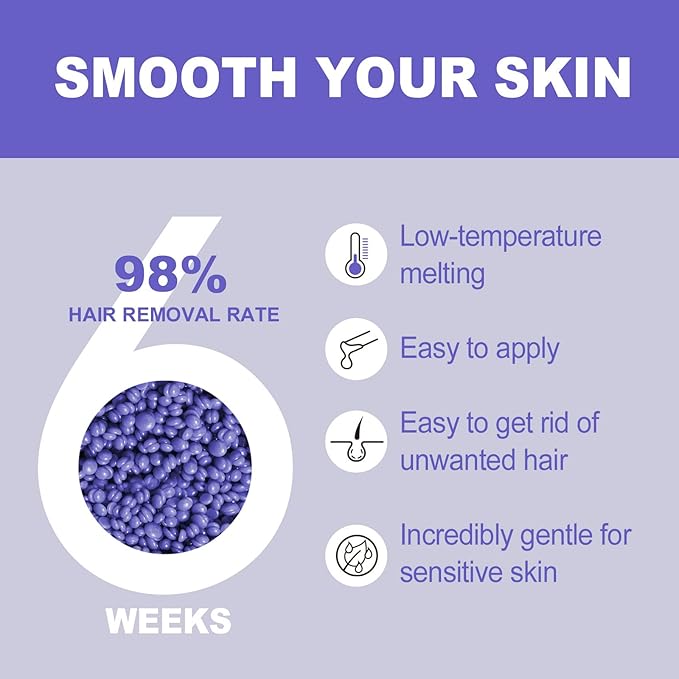 Hard Wax Beads for Sensitive Skin, 2.4lb Unscented Waxing Beads for Brazilian Waxing Women Men, Professional Wax Beans for Full Body, All Skin Type, Face, Bikini, Leg, No Strip Needed Purple