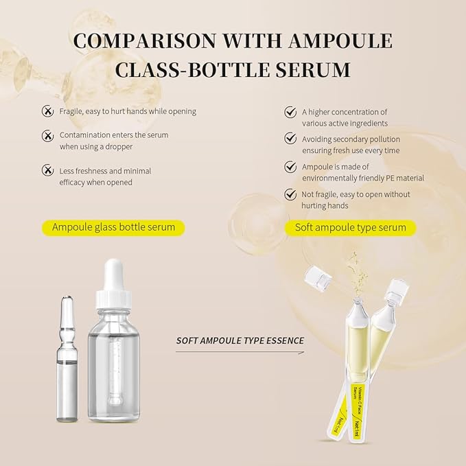 Vitamin C Face Serum with Glutathione, 4D Hyaluronic Acid, Organic Aloe Vera, Travel Size Ampoule, Brightening and Hydrating Serum, Dark Spot Remover, 30 Ampoules (1ml each)