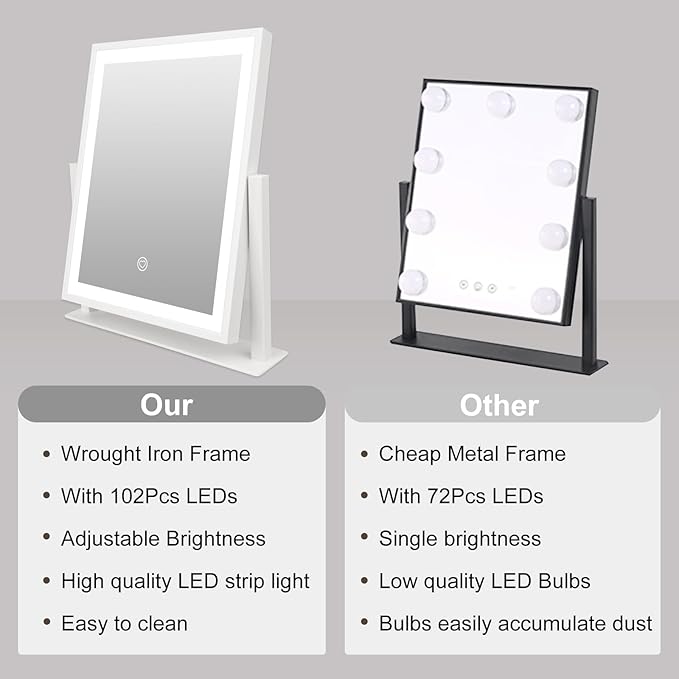 Beelux Classic 16 in Lighted Vanity Mirror Led Makeup Mirror with Light White Tabletop Mount Home Mirror with Dimmable LED Lights Thanksgiving Wedding Birthday Present Touch Control 360 Rotation