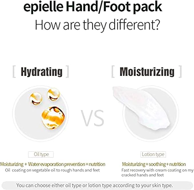 Epielle Hydrating & Moisturizing Gloves & Socks Combo, 12 Pairs Hand and Foot Masks for Dry Hands and Dry, Cracked Heels, Easter Gifts, Mother's Day Gifts, Teacher's Appreciation