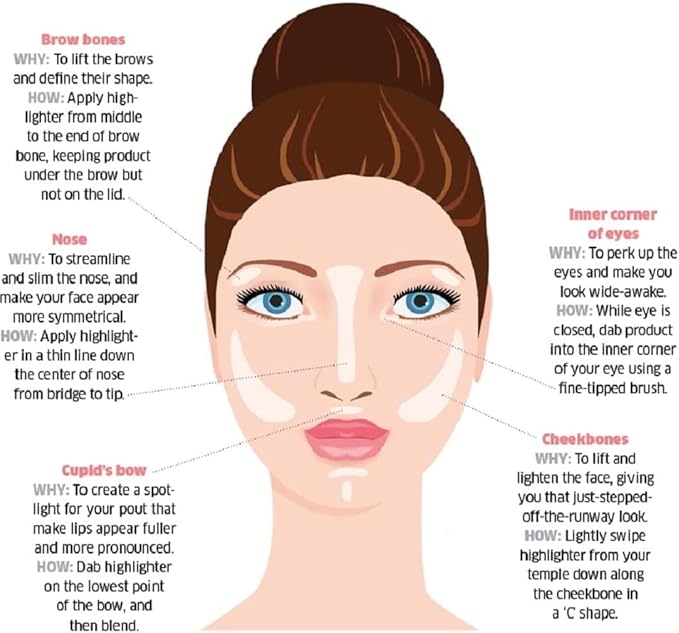 Benefit Tickle Golden Pink Highlighter 0.28 Ounce