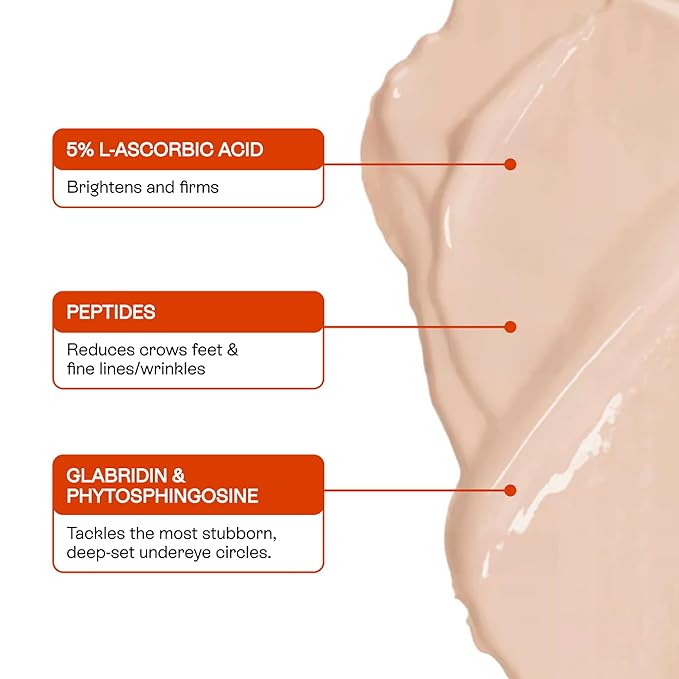 BeautyStat C Eye Perfector Dark Circle Reducing Vitamin C Eye Cream, Made in the USA with 5% L-Ascorbic Acid (Pure Vit C), Hyaluronic Acid - Hydrating, Firming Under Eye Brightener (0.5oz / 15ml)