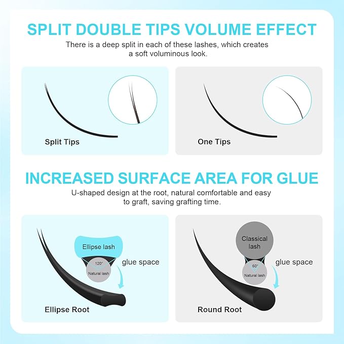 NAGARAKU Double Tips Ellipse Eyelash Extensions Lighter Thinner Flat Split Tips Individual Lash 0.15mm C curl 13mm Matte Black Faux Mink Classic False Lash Supplies 16 Rows