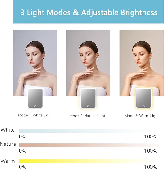 Travel Makeup Bag with LED Lighted Mirror,Cosmetics Organizer, Makeup Bag with 3 Color Lighted Setting, Portable Storage and Adjustable Dividers Travel Makeup Bag(blue)