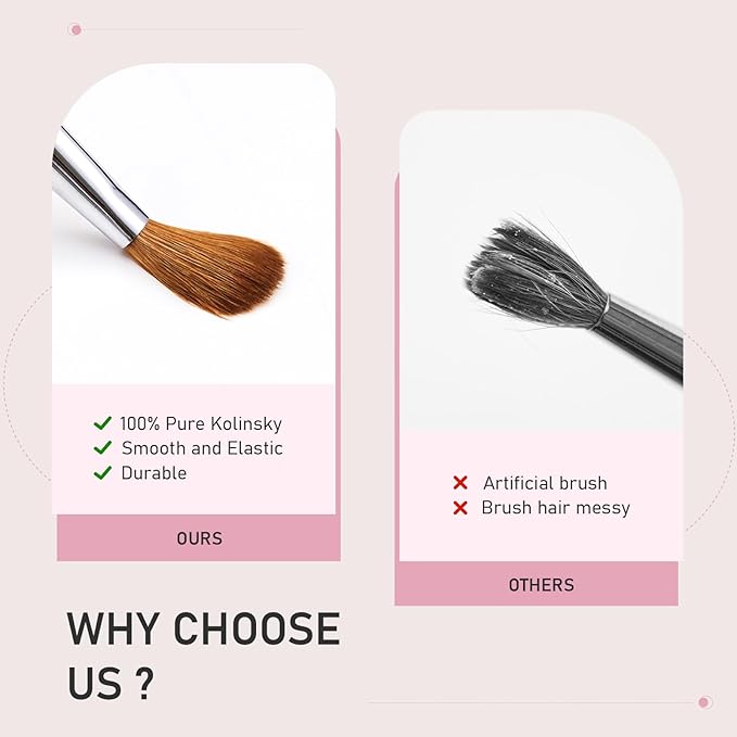 Acrylic Nail Brush Size 10, 100% Pure Kolinsky Nail Brush for Acrylic Application, Professional Nail Extension Manicure Tool Nail Drawing Pen for DIY Home Salon(Pink)