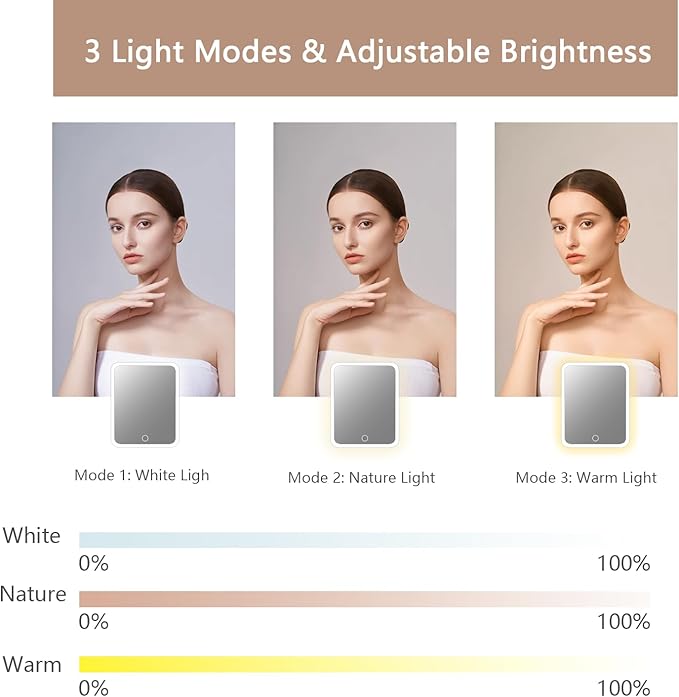 Travel Makeup Bag with LED Lighted Mirror,Cosmetics Organizer, Makeup Bag with 3 Color Lighted Setting, Portable Storage and Adjustable Dividers Travel Makeup Bag(khaki)