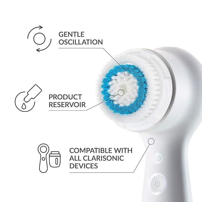 Clarisonic Facial Cleansing Brush Head Replacements,Deep Pore, Compatible with Mia 1, Mia 2,Gentle enough for daily use