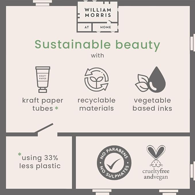 Heathcote & Ivory William Morris At Home Peacock-Three Hand Creams 3x30ml - Nourishing Trio for Soft and Supple Hands! Moisturizing Hand Cream Set, Gift-Worthy Packaging