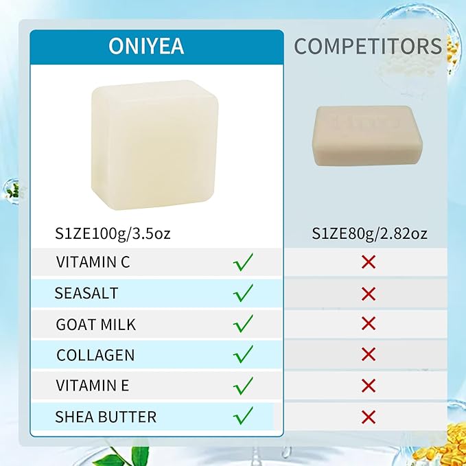 4 PC- ONIYEA Sea Salt Handmade Bar Soap 3.5 Oz Each, Natural Goat's Milk, All Skin Types, Exfoliating Acne Deeply Clean Problem Skin, Body/Face/Hand Wash Skincare, Women Men Birthday Mother Valentine