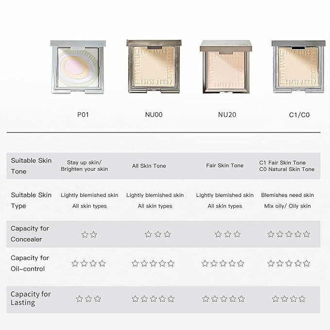 Funny Elves Powder Makeup Face Long Lasting Photosensitive Concealer Asian Skincare Cosmetics Smooth NU20 1 Count