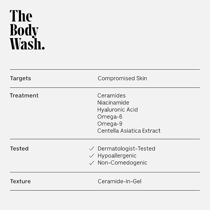 Nécessaire The Body Wash Fragrance-Free. Natural Body Wash for Women + Men. Barrier Cleanse. Multi-Ceramide Gel Cleanser, 16.9 Fl Oz.