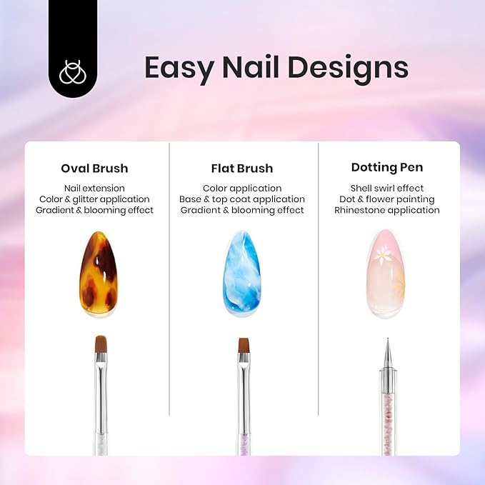 Beetles Nail Art Brushes, 8pcs Double-headed Nail Art Tool Set, Nail Dotting Tools, Striping Nail Art Brushes for Lines, Nail Drawing Pen with Bow knot Stickers Gift for Women