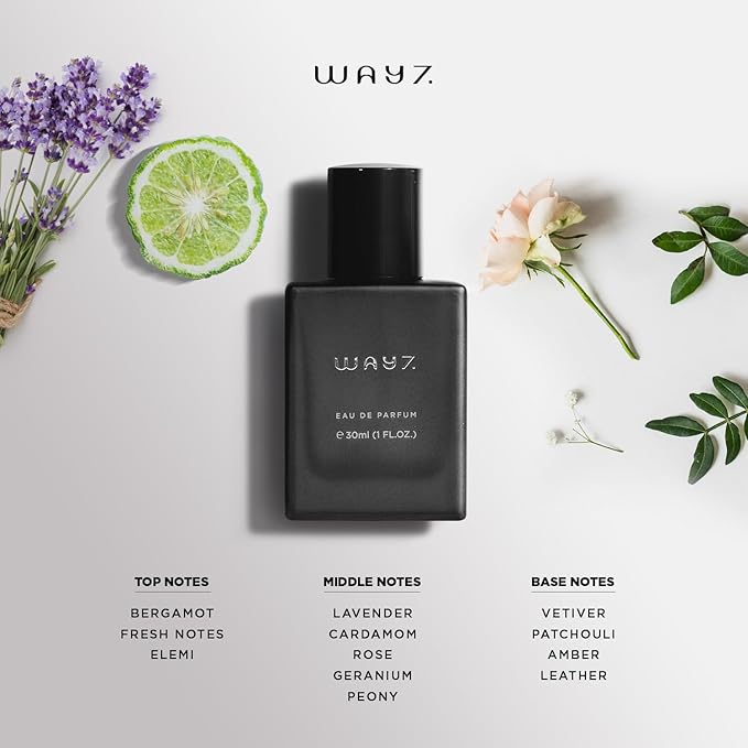 Eau De Parfum Inspired by Sauvage, Concentrated Fragrance, Long-Lasting Perfume For Women & Men- Replica Cologne, Paraben Free, Vegan Perfume Spray (30 ml | 1 fl. oz)