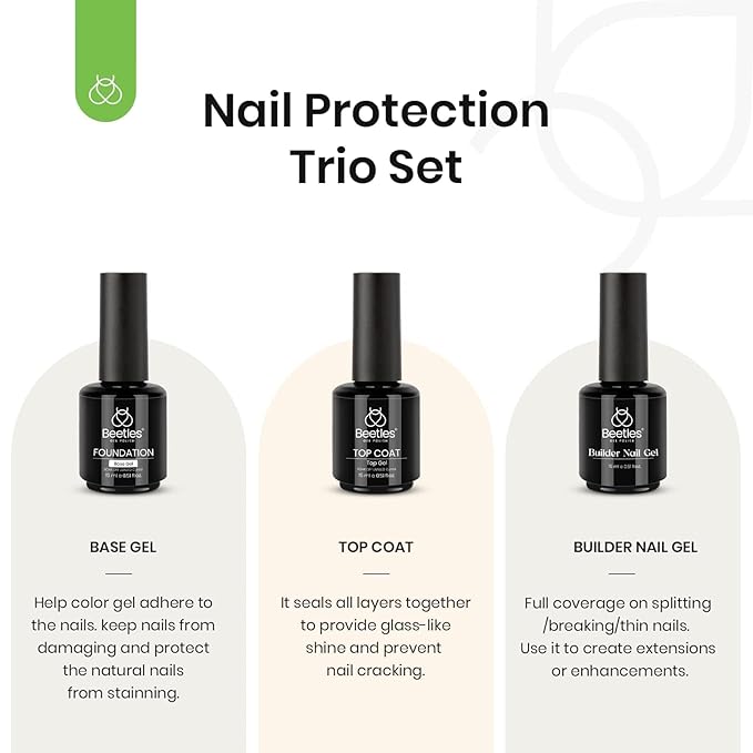 Beetles Top and Base Coat Builder Nail Gel Set with Gel Nail Polish Set