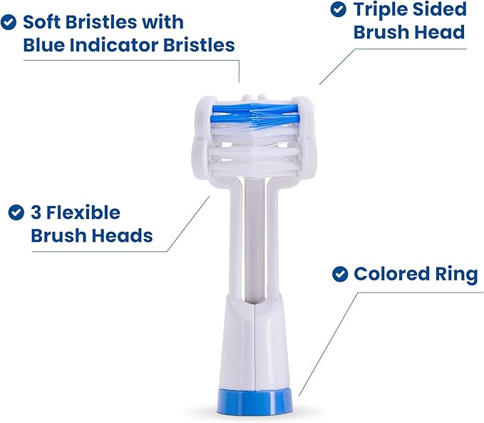 Triple Bristle Replacement Brush Head Refills | Innovative 3 Sided Head Design | Compatible with Triple Bristle Brand Sonic Toothbrush | Color Changing Indicator Bristles | 4 Pack (2 Pink + 2 Blue)