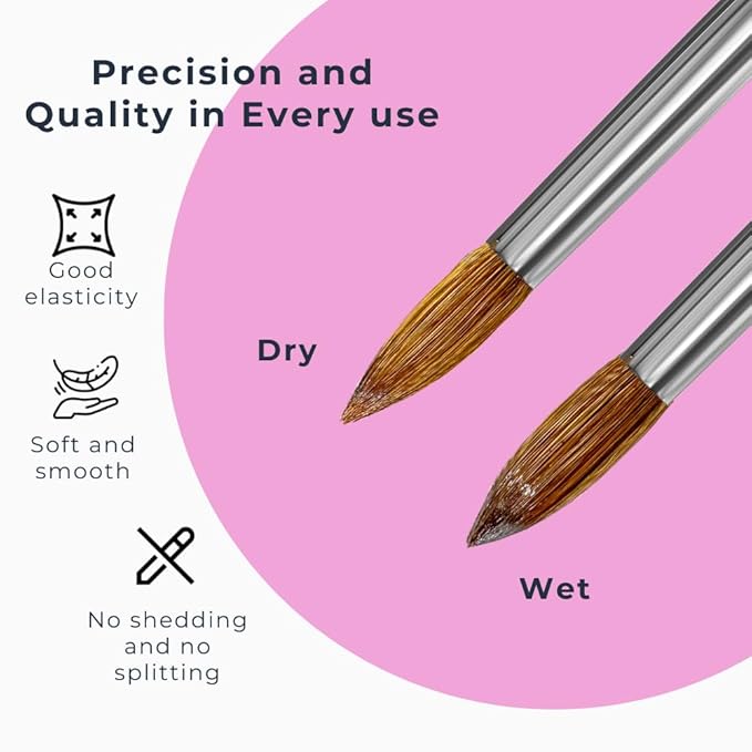 Acrylic Nail Art Brush – Kolinsky Brush for Acrylic Application – Ultra-Precise, Durable & No Shedding – Perfect for Salon, DIY & Pro Use - Enhance Your Skills with GUUDSUP - Size 6
