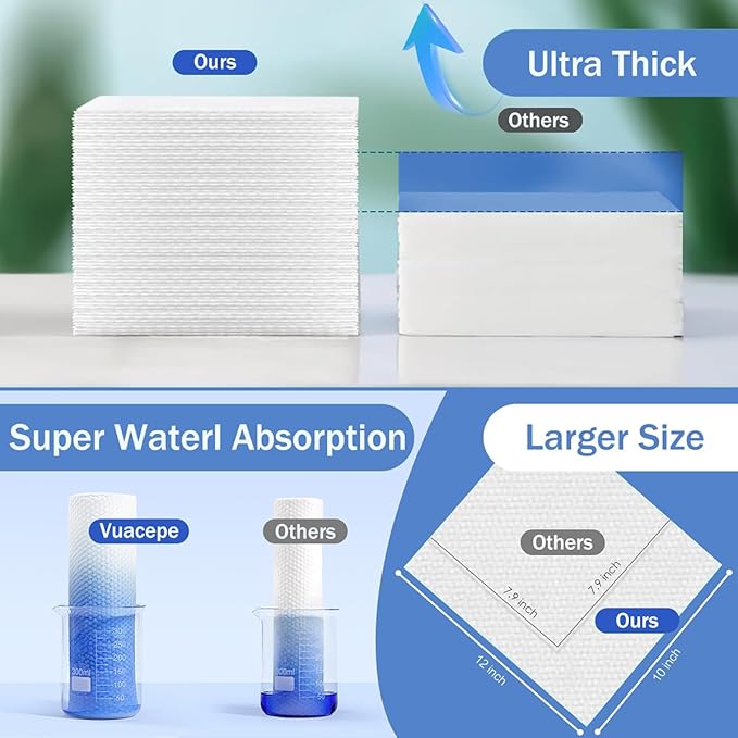 Face Towels Disposable Clean Face Towels, Cotton Makeup Remover Face Wipes, Disposable Large Facial Towels, Facial Cleansing Wipes for Sensitive Skin, Travel Hotel Essentials 50 Count (1 Pack)