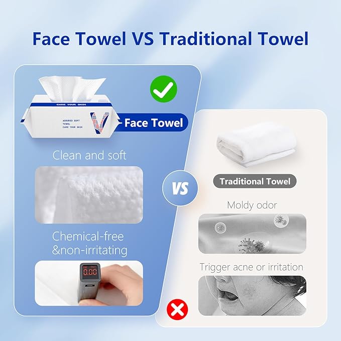 Disposable Face Towels, Cotton Makeup Remover Dry Wipes for Facial Cleansing, Facial Cloths Towelettes, Soft Face Towels for Skin Care, Facial Tissue for Travel 300 Count