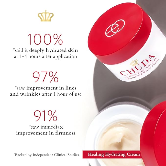 CHUDA Exfoliating Cleanser - Hydrating and Deep Cleansing Face Exfoliator with Remedea Compound, 150ml Made in USA, Anti Aging Face Wash for Women and Men, Daily Face Cleansers for All Skin Types