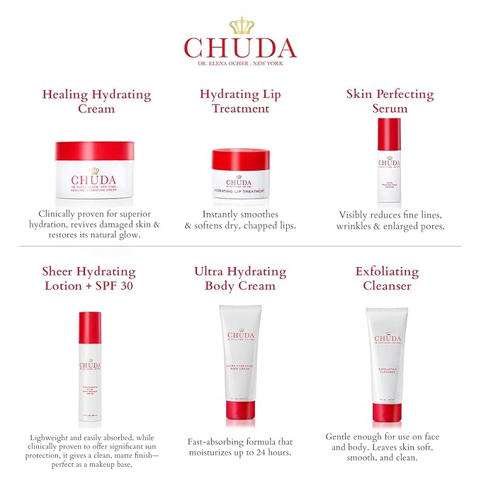 CHUDA Exfoliating Cleanser - Hydrating and Deep Cleansing Face Exfoliator with Remedea Compound, 150ml Made in USA, Anti Aging Face Wash for Women and Men, Daily Face Cleansers for All Skin Types