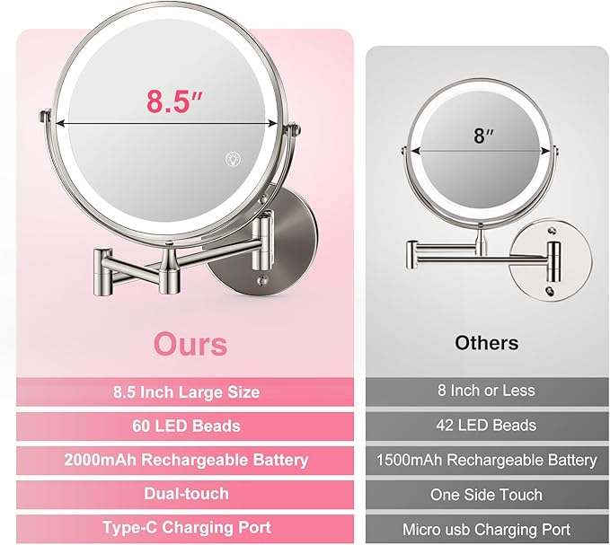 8.5 Inch Magnifying Mirror with Lights, Wall Mounted Makeup Mirror, Dual-Sided 1X/20X, Bright LED Lighting, Space-Saving Design for Bathroom & Vanity, Brushed Nickel