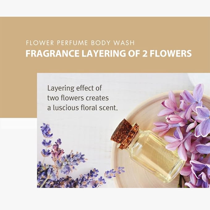 Flower Perfume Body Wash 31.7 fl oz, 900 ml (Purple - Lavender & Lilac)