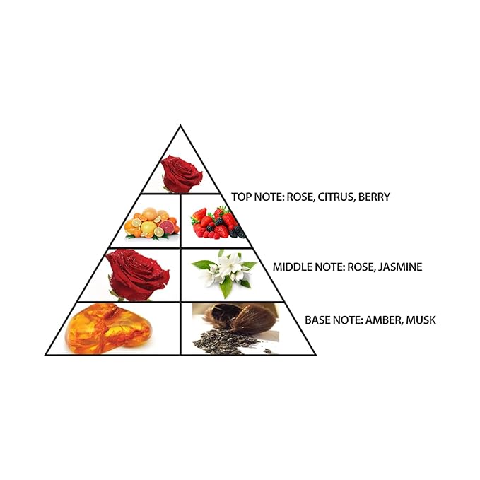 Al Haramain L'Aventure Rose - Arabian Perfume for Women - Long Lasting Perfume for Women - Floral Woody Fragrances - Eau de Parfum for Women - 6.76 oz