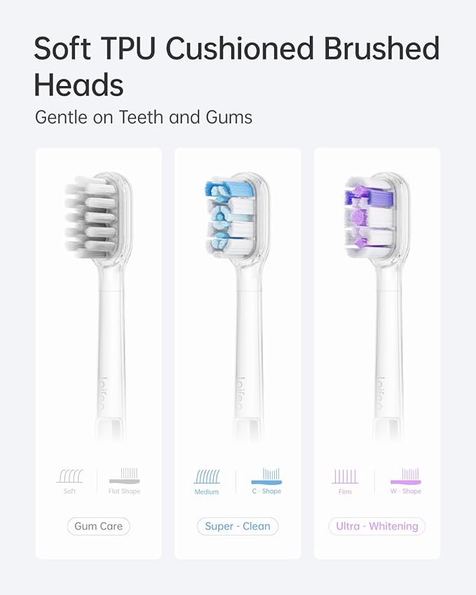 Laifen Cushioned Toothbrush Heads 6 Pack, New 2025 Version Replacement Heads Compatible with Wave/Wave Special Electric Toothbrush (Gum Care)