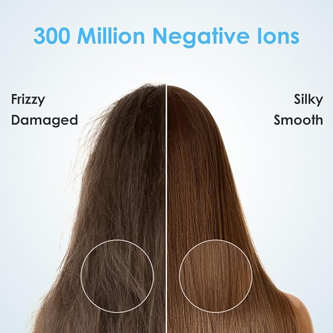 Professional Ionic Hair Dryer 1400W with Diffuser & Concentrator - 4 Speed/Heat Settings, Lightweight Fast Drying for Home Travel, Includes Brush Head & Replacement (120V 1.4kW)