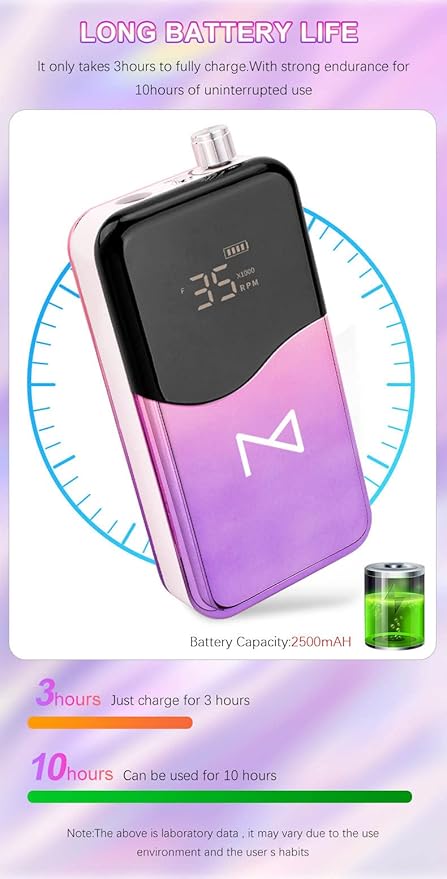 M Mase- Professional Nail Drill Machine - 2-in-1 Nail File - Cordless, 35000 RPM, HD Display - Gift for Her - Electric Nail Drill for Professional & Home Use (Metallic Gold)