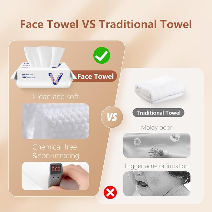 Face Towels Disposable Cotton Facial Towels, 300 Count Biodegradable Soft Dry Facial Tissue, Drying Tissue for Skin Care, Makeup Remover, Disposable Face Cloths for Washing