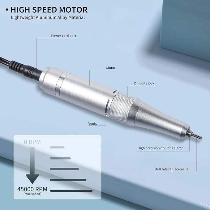 LimeGirl Electric Nail Drill Professional for Acrylic Nail Kit, Portable Electric Manicure Pedicure Polishing Set with 13 in 1 Nail Drill Bits Kit, 2024 Upgraded Electric Nail File 45000RPM (White)