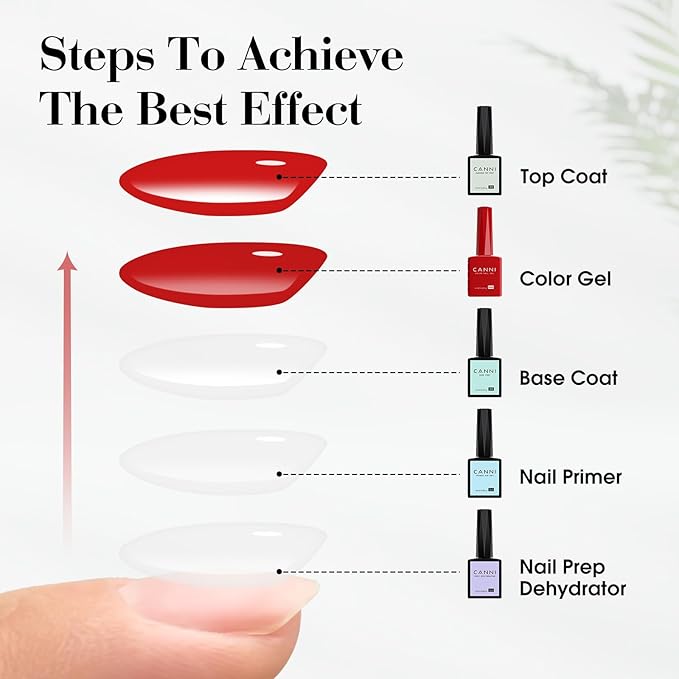 CANNI 6 Colors 9 ML Hema-Free Pink Gel Nail Polish Set, Hot Pink Purple Gel Polish Kit Light Baby Neon Pink Colors, Soak Off LED Nail Gel Manicure Kit DIY at Home Salon Gifts