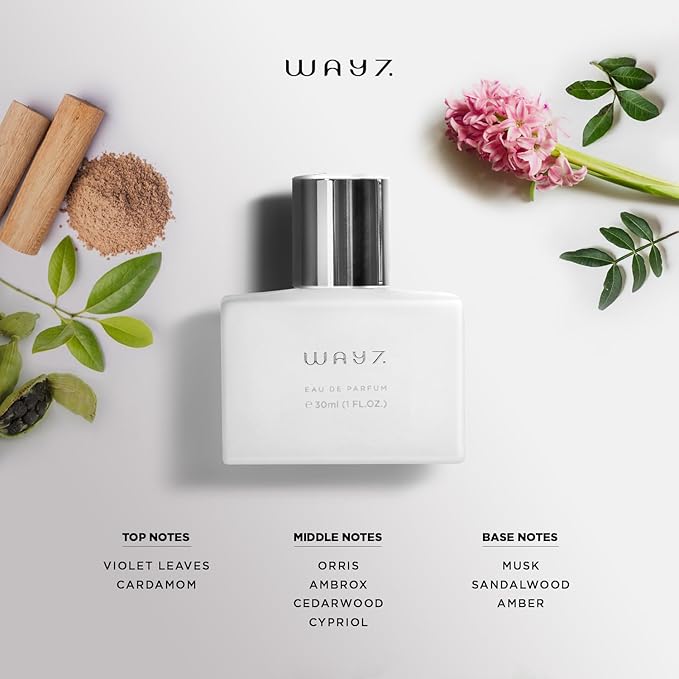 Eau De Parfum Santal Aura, Concentrated Fragrance, Long-Lasting Perfume For Women & Men- Replica Cologne, Paraben Free, Vegan Perfume Spray (30 ml | 1 fl. oz)