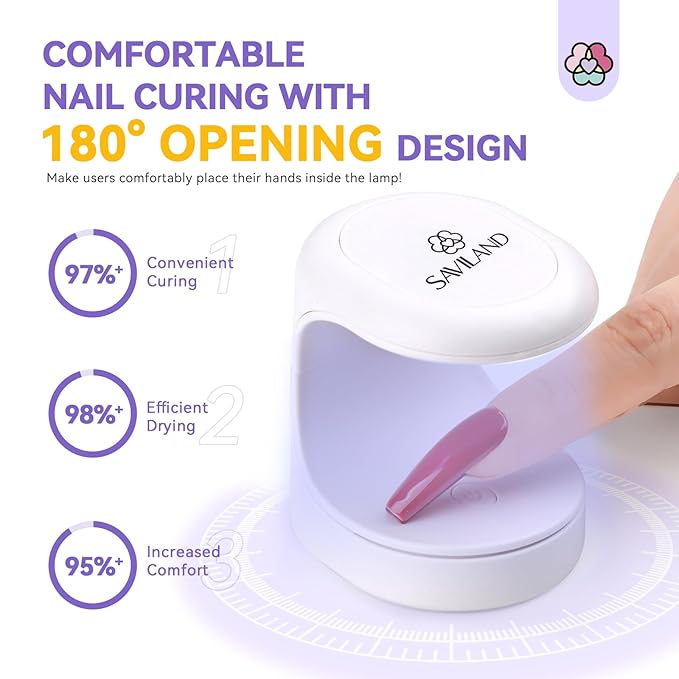 Saviland Mini Nail Lamp, Quick-Dry Gel Nail Lamp 16W, Portable U V Light for Easy and Fast Nail Extension, U V LED Curing Lamp for Manicure Starters DIY Nail Art