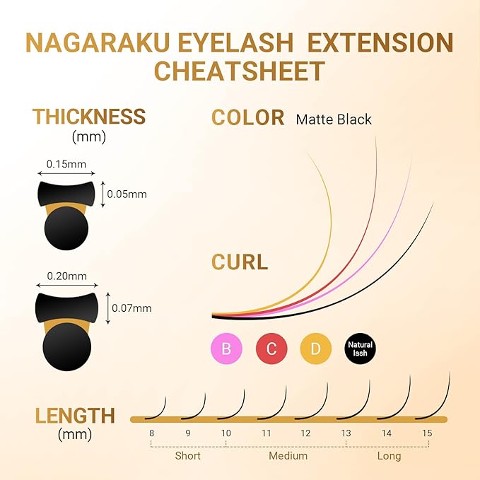 NAGARAKU Flat Ellipse Eyelash Extensions, 5TH GEN AIR SERIES Double Tips Lashes Lighter Thinner Flat Split Tips Individual Lash Matte Black Classic False Eyelashes 16 Rows -0.15 D Curl 11mm