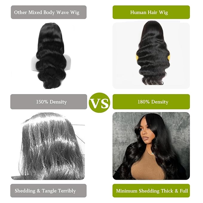 28 Inch Body Wave Lace Front Wigs Human Hair Pre Plucked 13x4 HD Transparent Lace Frontal Wigs Human Hair 180% Density Glueless Wigs Human Hair Wig for Black Women Natural Hairline With Baby Hair