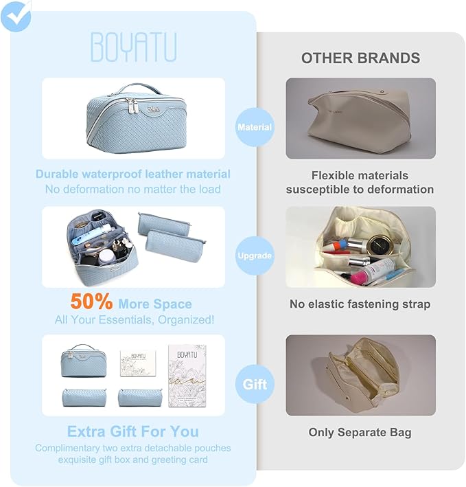 BOYATU Travel Makeup Bags for Women: Large Makeup Organizer - PU Leather Make up Bag Set of 3 - Portable Toiletry Bag with Compartments & Handle & Divider (L02 Light Blue)