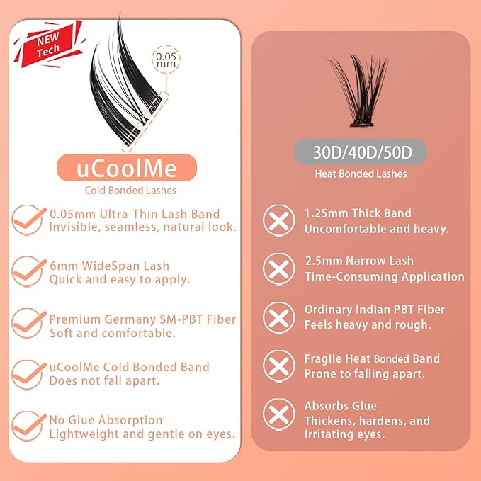 FairyFox Lash Clusters Kit 8-18mm Manga FoxEye Eyelash Clusters C Curl - WideSpan DIY Eyelash Extensions Kit Wet-Look Anime Lashes Individual Fake Eyelashes Clusters Kit Ultra-Thin Invisible Lash Band