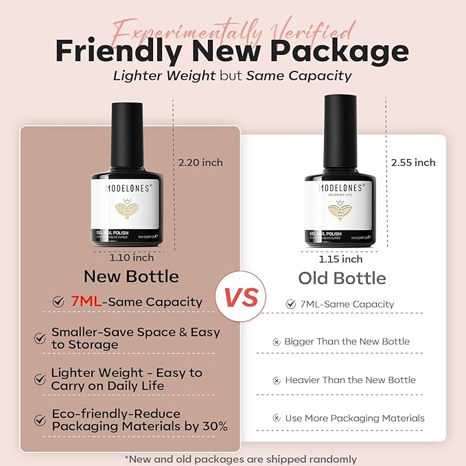 modelones Gel Nail Polish Kit -6 Colors Nude Pink Gel Polish Set Skin Tones Neutral Brown Soak Off Gel Nail Kit Manicure DIY Nail Art Salon Home Gift