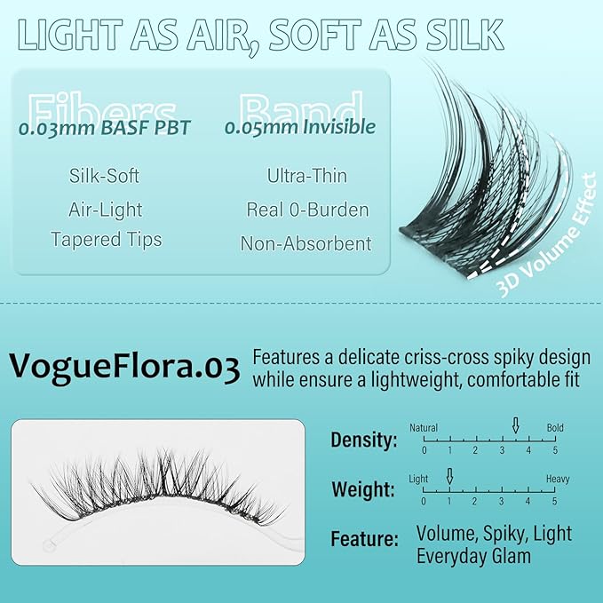 VogueFlora.03 EyeLash Clusters Kit 3D Hybrid 8-16mm D Curl - DIY Doll Eye Wet Look Angel Sets Lash Extensions Ultra Soft Spiky Lashes Individual Fake Eyelashes Clusters Kit Invisible Lash Band