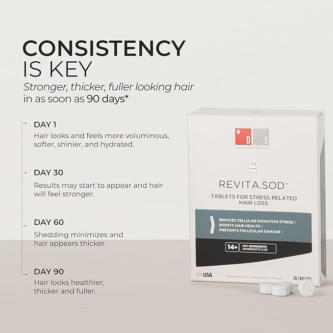 Revita.SOD Hair Growth Supplement by DS Laboratories - Experience Fuller, Thicker, Stronger Hair, Combat Hair Loss and Hair Thinning Caused by Stress, Reduce Hair Thinning, Balding, and Hair Shedding (30 Day Supply)