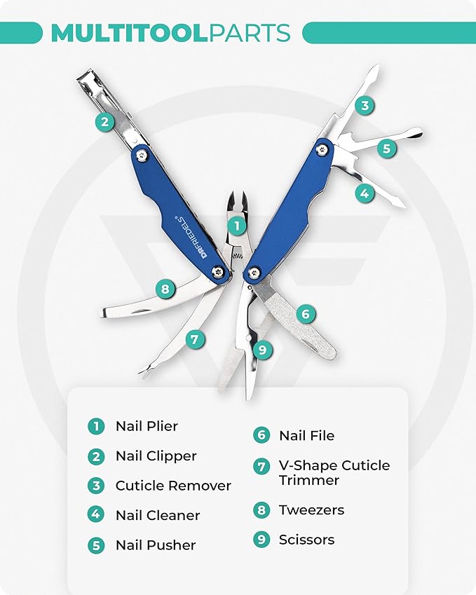 Manicure and Pedicure Kit - 9 in 1 Professional Manicure Set For Women & Men with Cuticle Trimmer, Cuticle Remover, Cuticle Pusher - Nail Techs & Nail Lovers’ Manicure Set Professional by DrFriedels