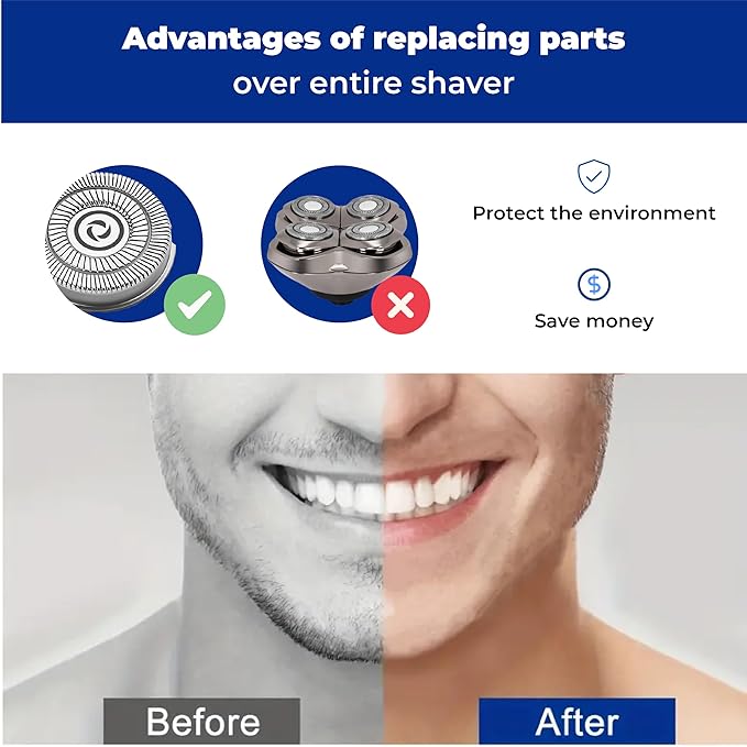 12 Pack Replacement Blades Compatible with SKU*l Shaver Pitbull Gold PRO & Silver - Pitbull Shaver Replacement Blade, Enhanced Heads for Superior Smooth Shaving Without Scratching